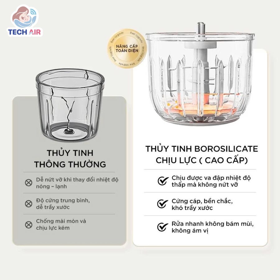 Máy Xay Ăn Dặm Bear CH-5H02D24 0.3L - Cối thủy tinh borosilicate