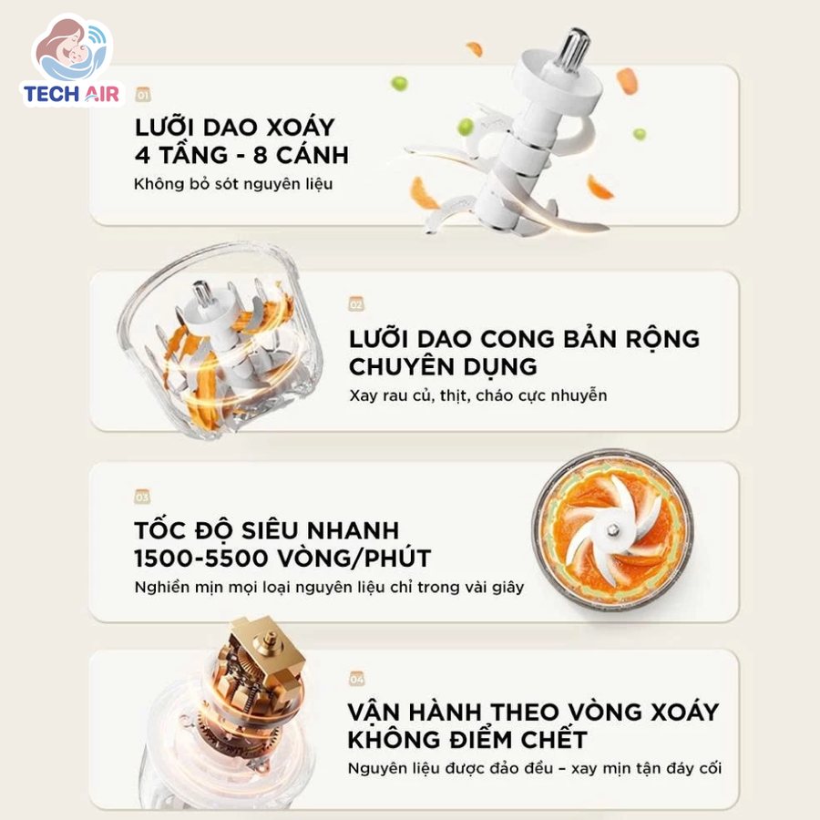 Máy Xay Ăn Dặm Bear CH-5H02D24 0.3L - Công suất 200W, động cơ tốc độ cao