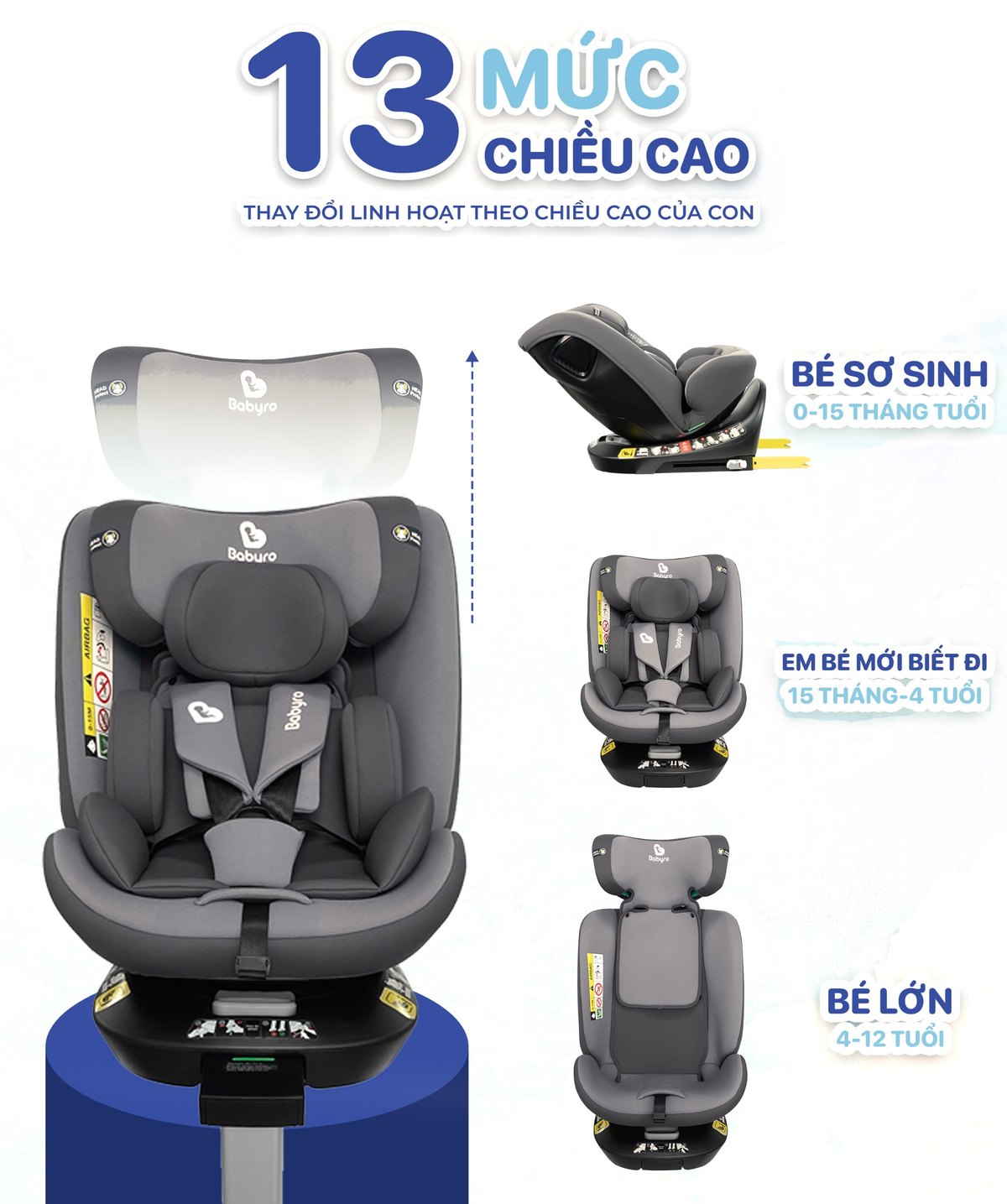 i-Spinsafe Pro - 13 mức điều chỉnh chiều cao