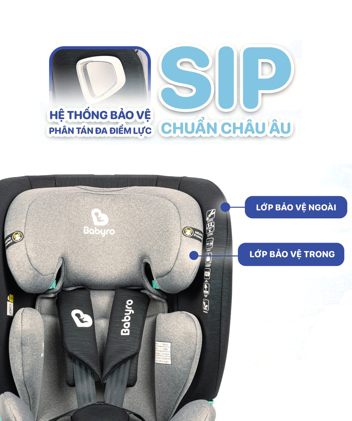 i-Wing - hệ thống bảo vệ va chạm bên SIP chuẩn châu Âu